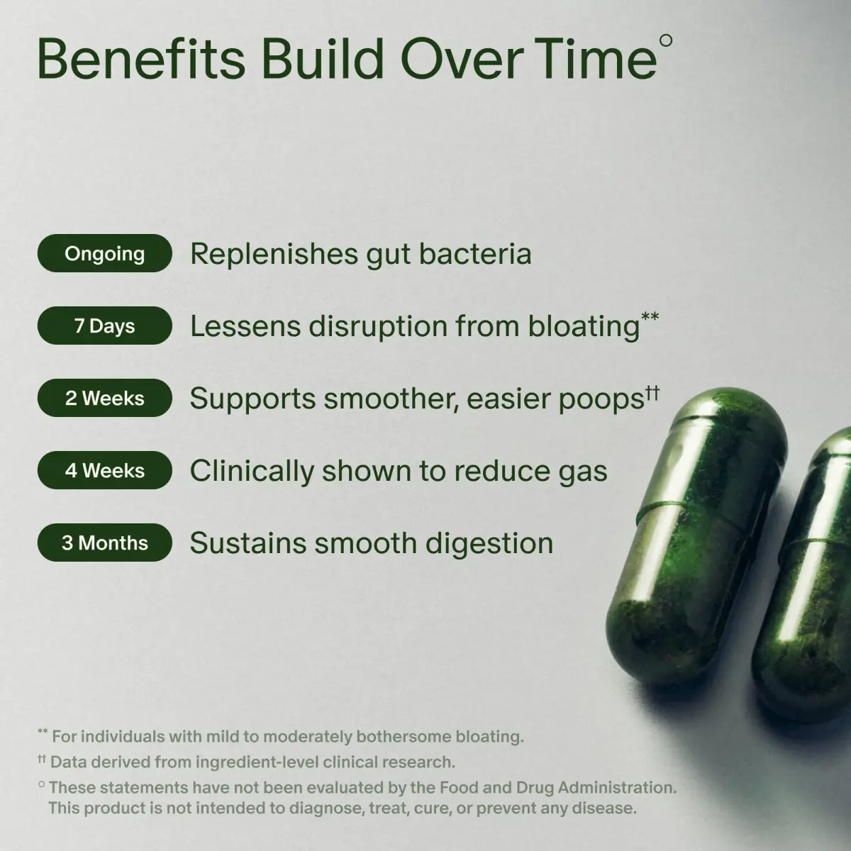 Seed DS-01 Daily Synbiotic Adult Probiotic + Prebiotic 60 Capsules (1.7 oz) | Clinically Validated Gut Health - view 3
