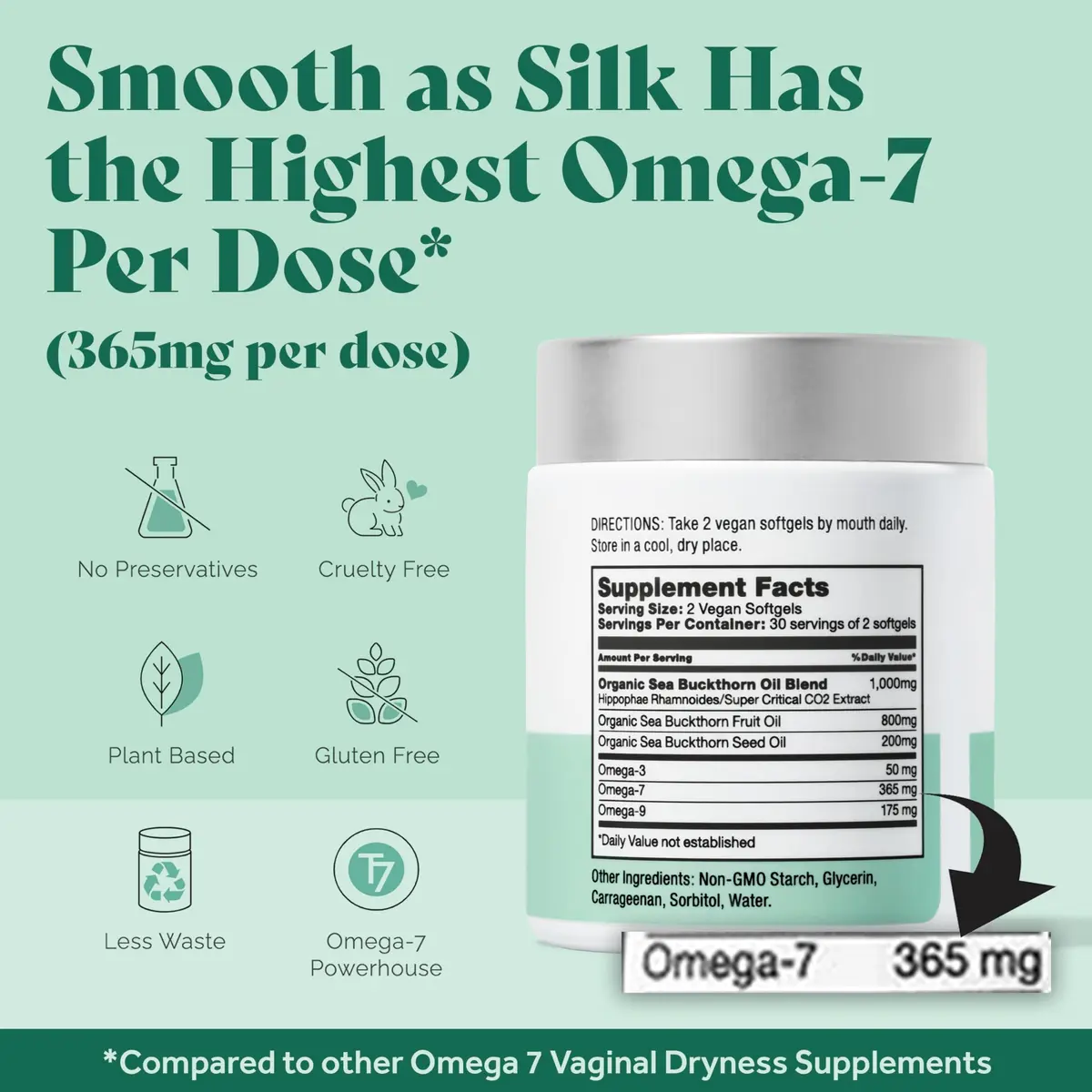 Femininity Softgels for Vaginal Dryness 60 Count | Omega 7 & Organic Sea Buckthorn - view 5