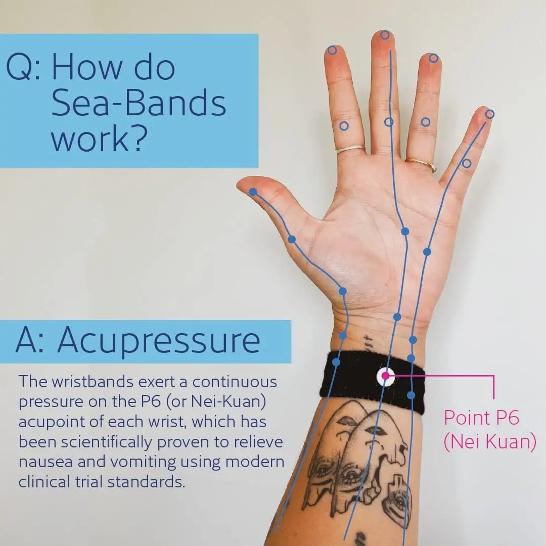 Sea-Band Anti-Nausea Acupressure Wristbands, 1 Pair, Black | Clinically Proven Drug-Free Nausea Relief - view 3