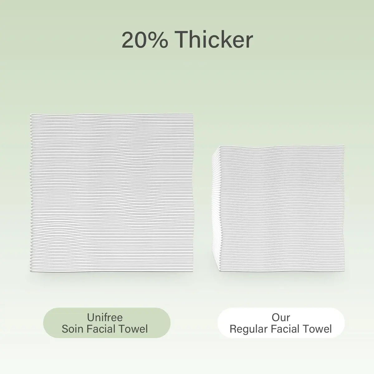 UNIFREE Disposable Face Towels XL | 200 Count, Biobased, Soft & Absorbent for Sensitive Skin - view 7