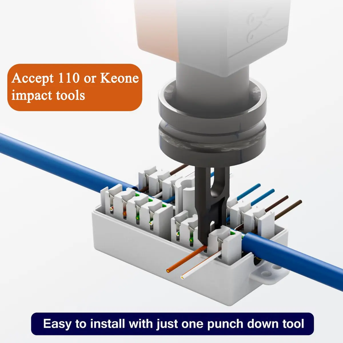 itxtynlo Cat 6 Junction Box 5 Pack | Unshielded Ethernet Splicing Solution - view 3