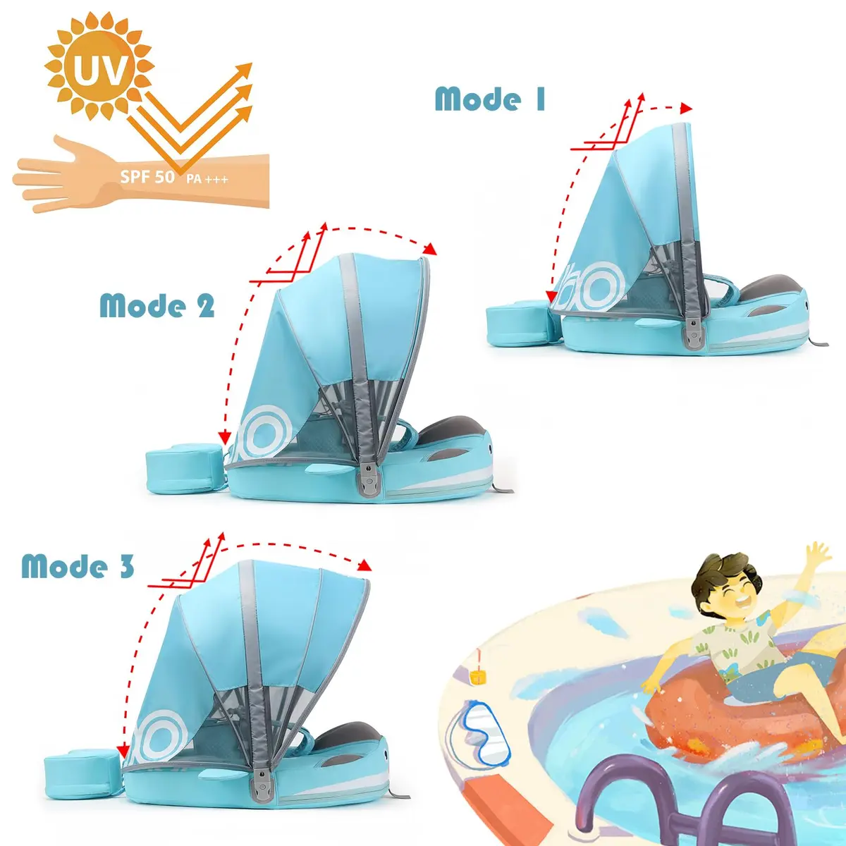 Luckclubtojoy Mambobaby Float Non-Inflatable Baby Pool Float with UPF 50+ Canopy and Tail | Full Protection for Babies 3-24 Months - view 2