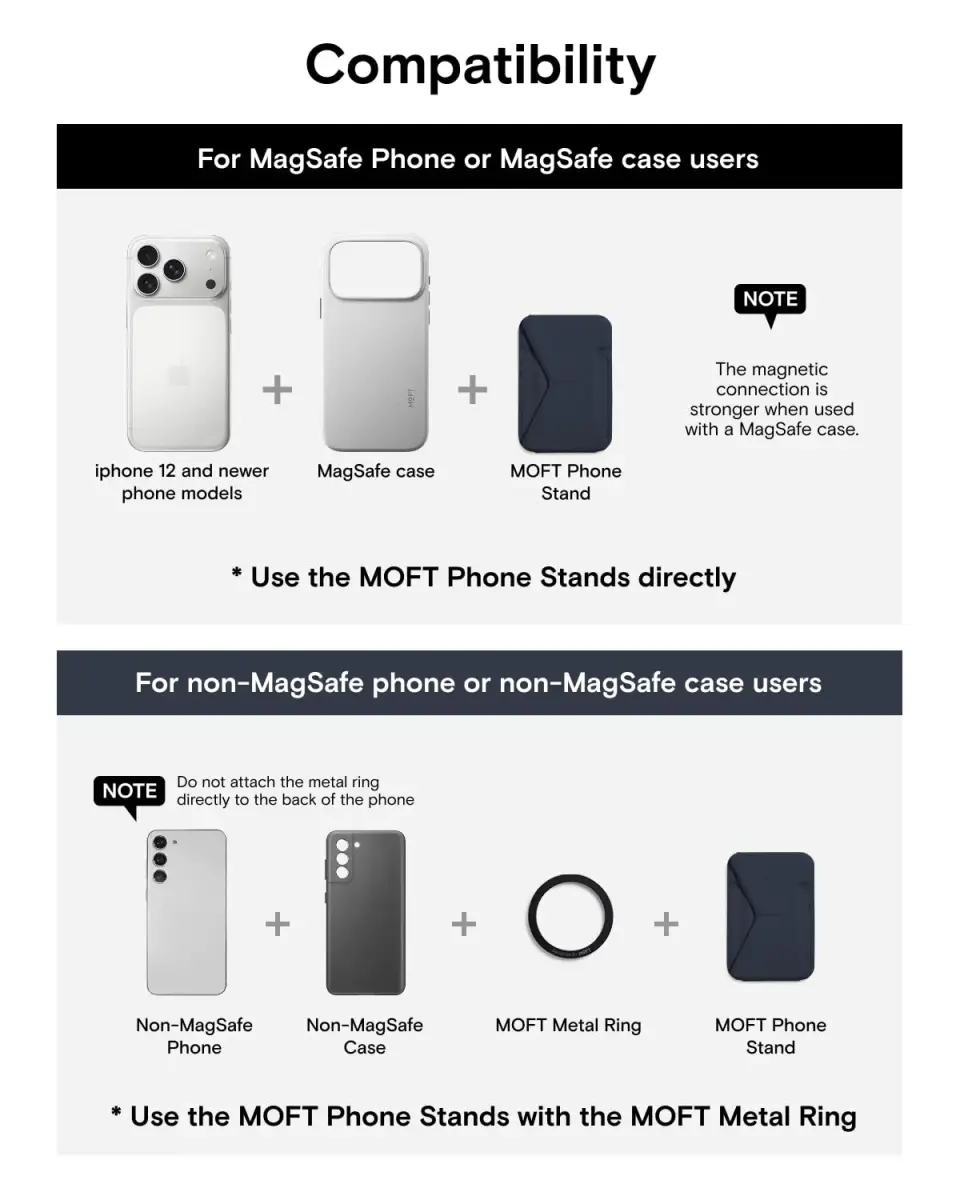 MOFT Magnetic Wallet Stand for iPhone 12-17 Series, Navy Blue | Slim 3-in-1 MagSafe Compatible Phone Stand & Card Holder - view 8