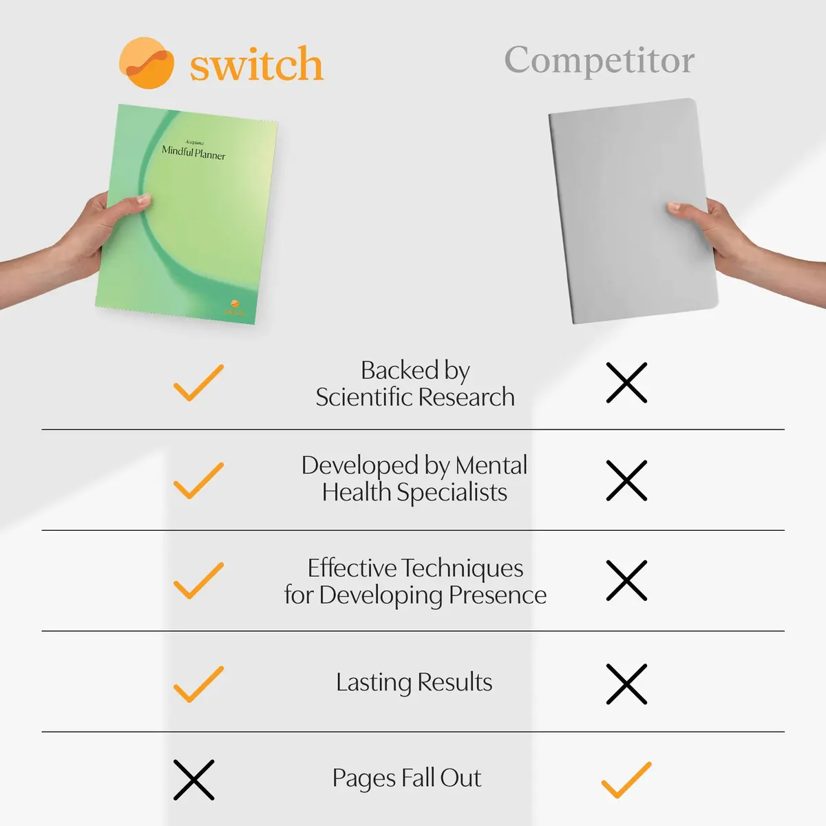 Switch Research Mindful Planner (Acceptance) - Evidence-Based Life Organizer - 31-Day Goal Planner to Develop Radical Acceptance - Daily planner With Prompts - view 8