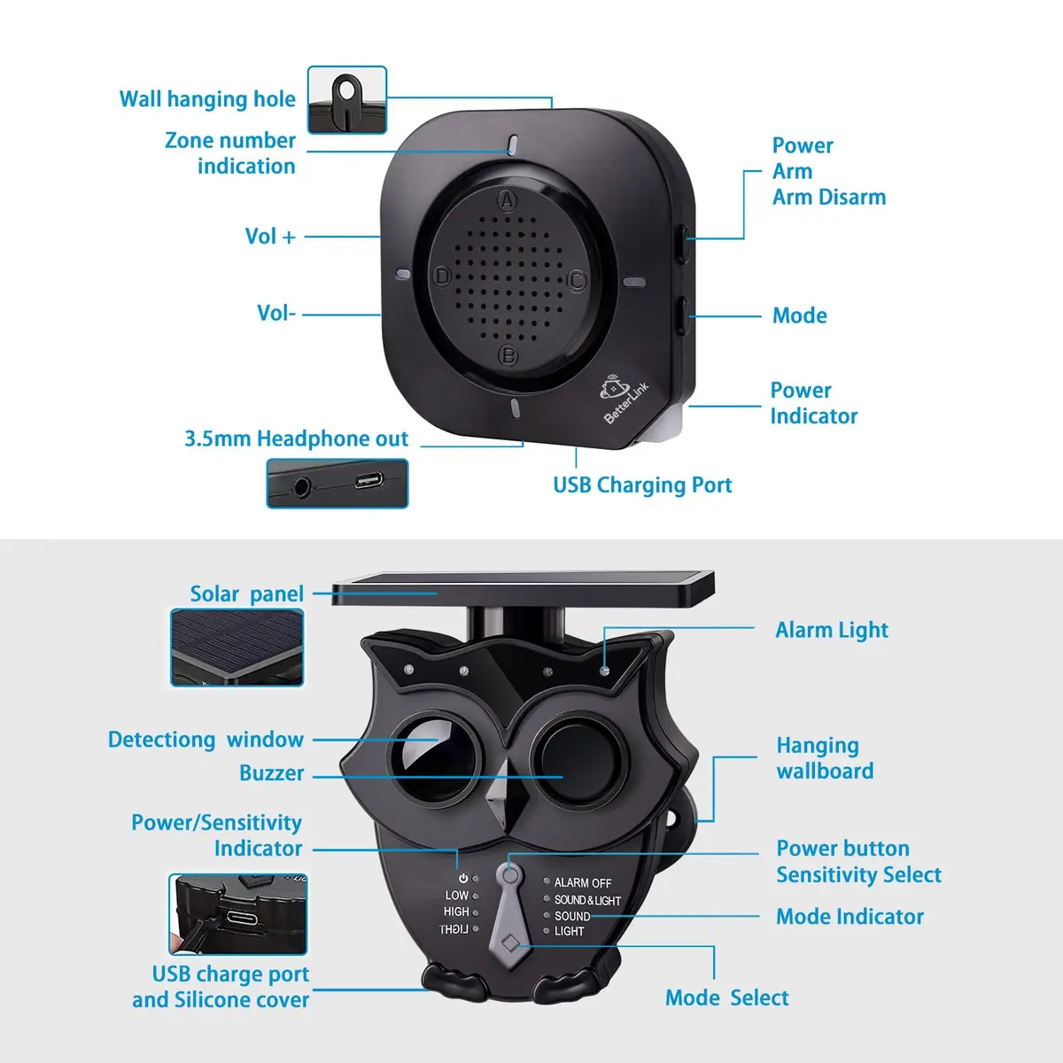 BetterLink Solar Wireless Driveway Alarm 1/2 Mile Range | 1 Receiver & 1 Sensor Grey - view 8