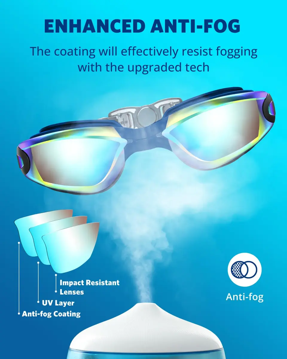 Aegend Aqua Blue Swim Goggles for Adults & Youth - No Leaking, 180° Panoramic Clear View - view 4