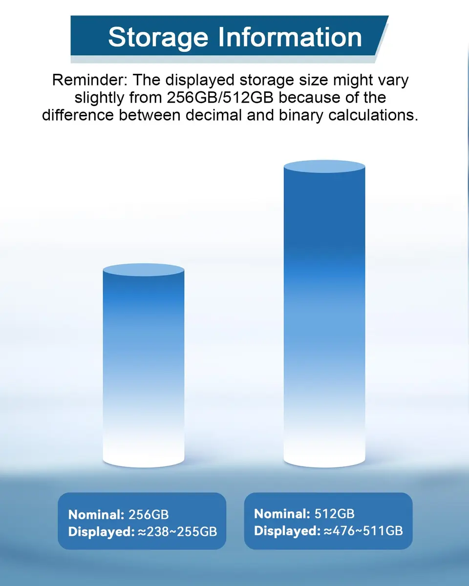 GNASEET 256GB USB Flash Drive for Phone and Pad | High-Speed External Memory Stick (Blue, 256GB) - view 9