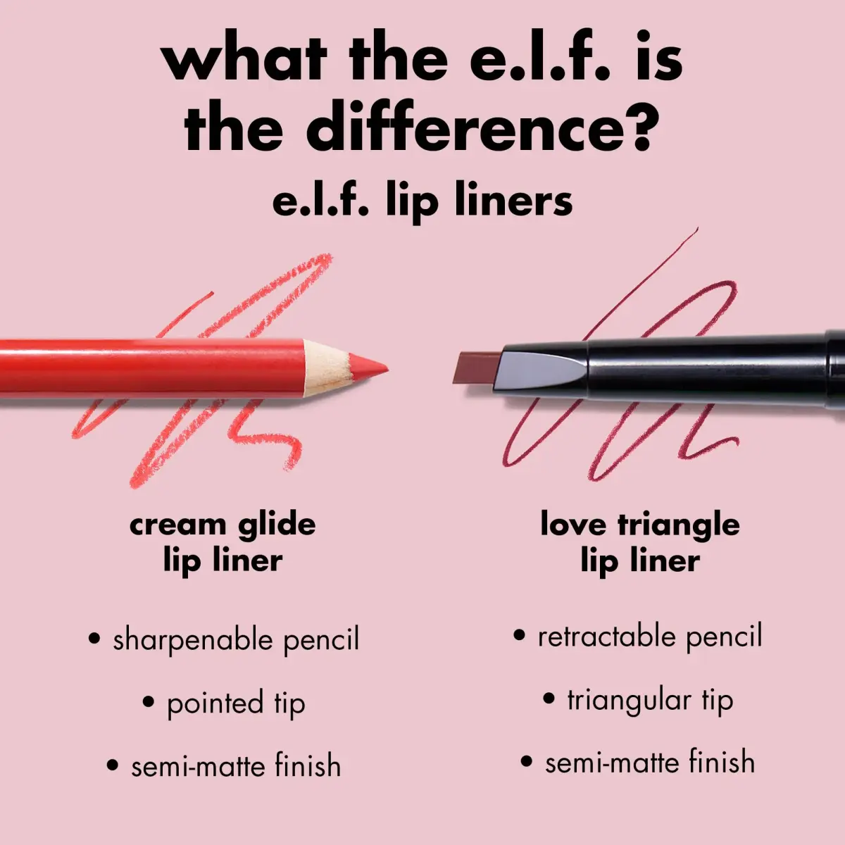 e.l.f. Cream Glide Lip Liner, Mauve Aside (0.03 oz / 0.85 g) | Smooth Semi-Matte Finish - view 5