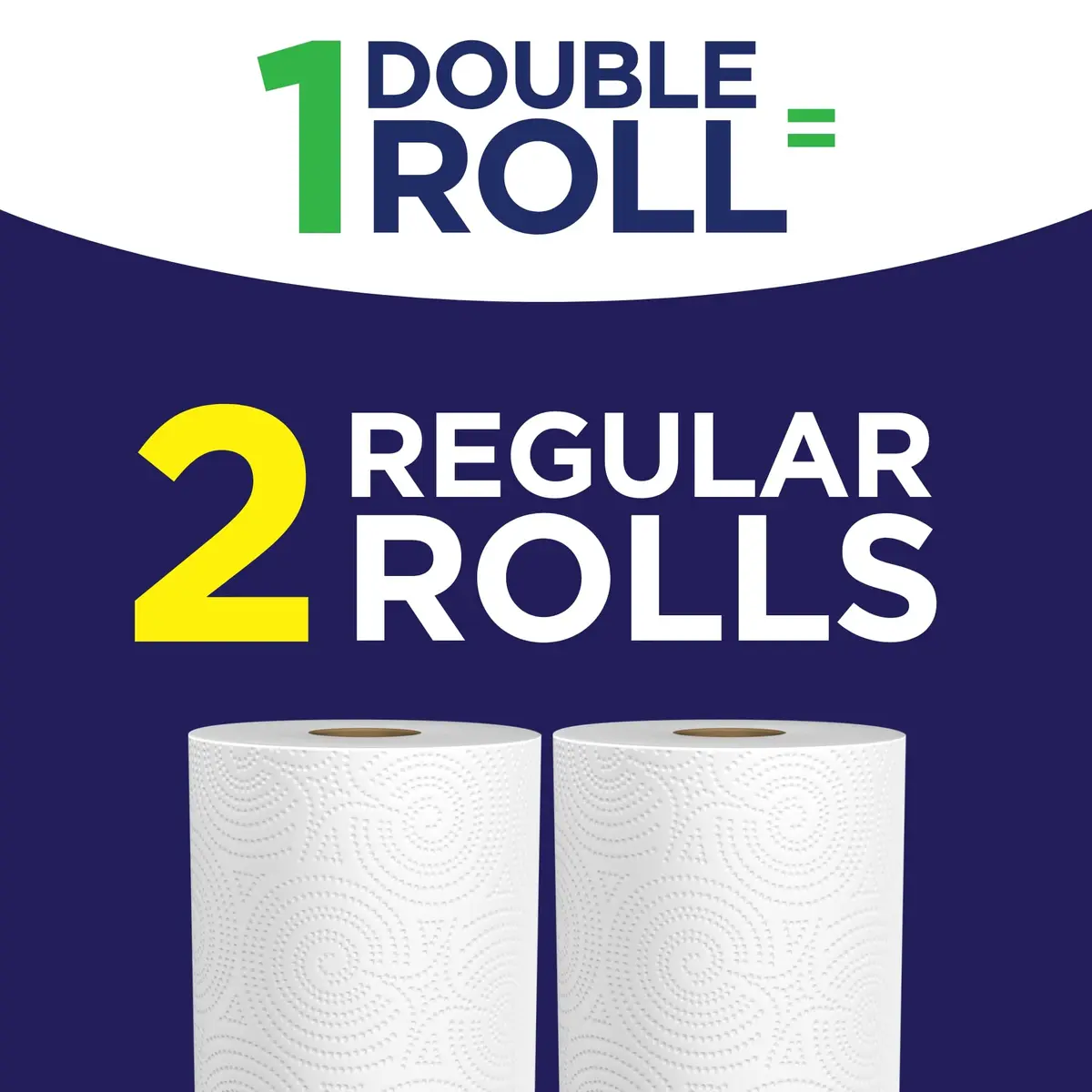 Sparkle Tear-A-Square Paper Towels 12 Double Rolls (24 Regular Rolls) | Customizable Sheet Size, 2-Ply Absorbent - view 2