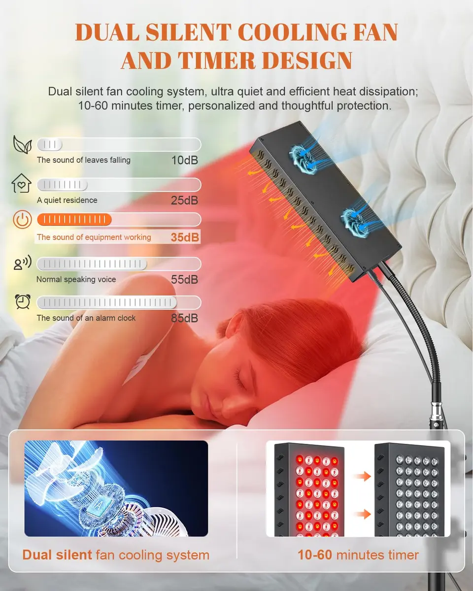 Astarexin Red Light Therapy Panel with Stand 75 LEDs 660nm Red & 850nm NIR | Pain Relief & Skin Care - view 5