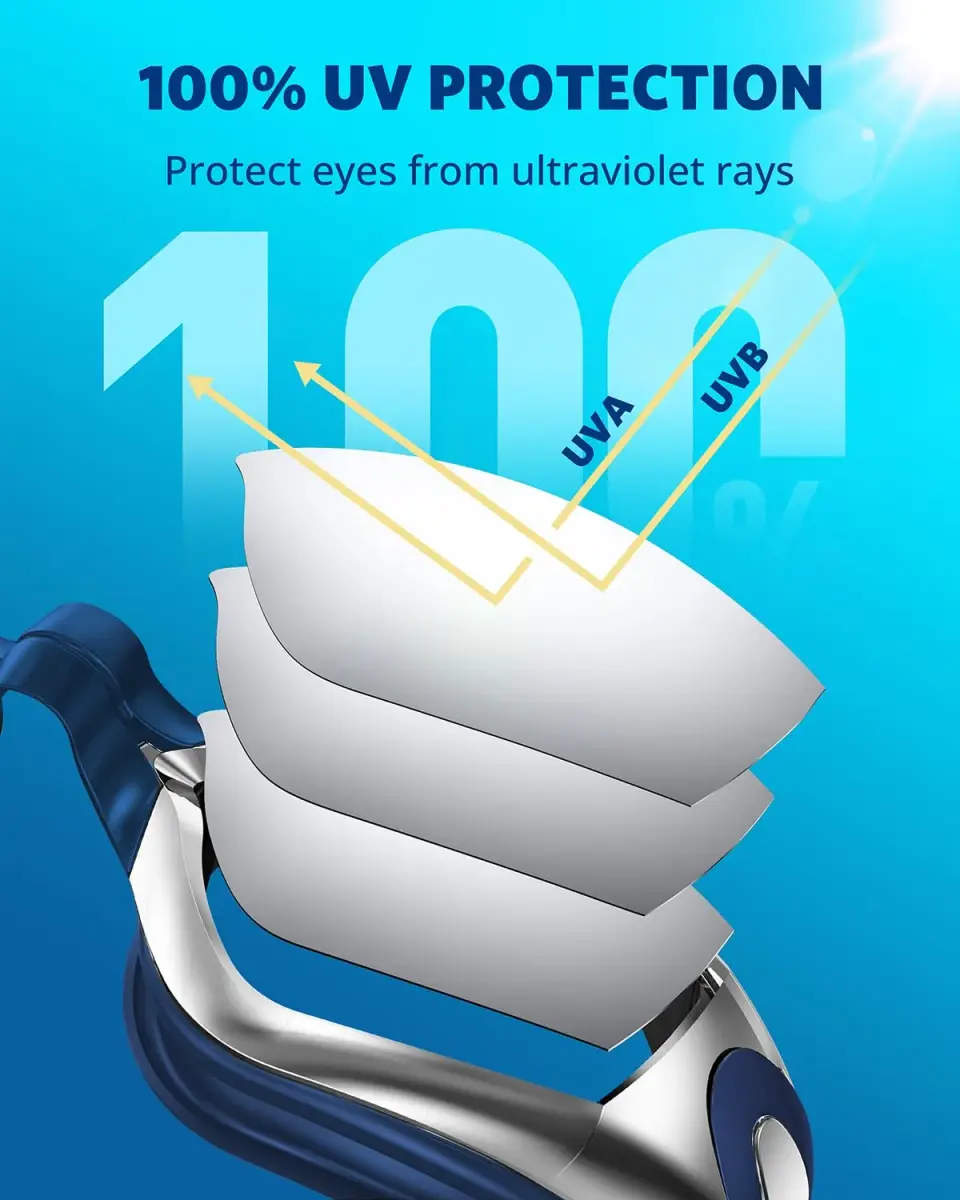 Aegend Sliver Blue Swim Goggles - No Leaking, 180° Panoramic Clear View for Adults & Youth - view 2