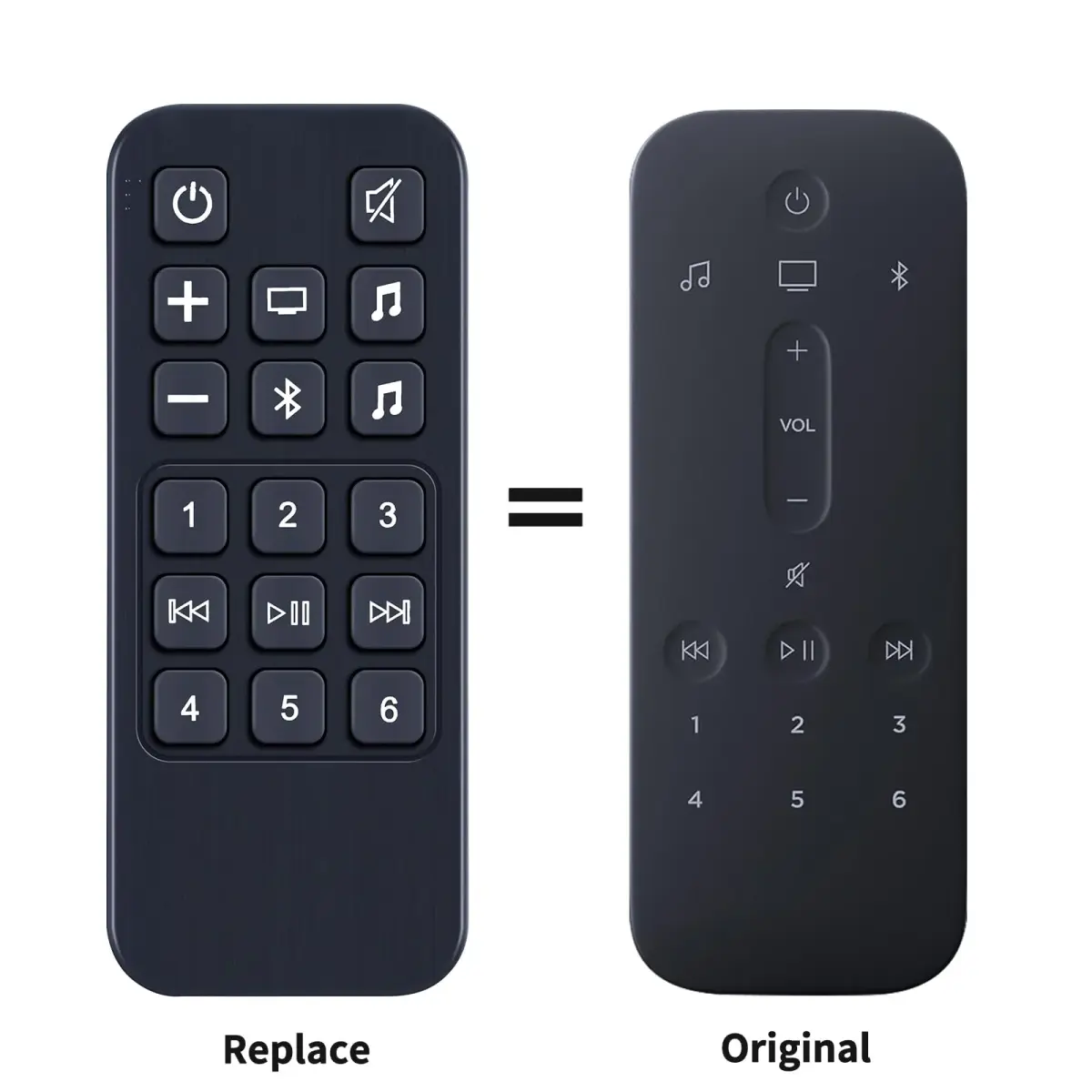 RETROSUN Replacement Remote Control for Bose Smart Sound Bar 900 500 | Infrared Connectivity, 8m Range - view 2