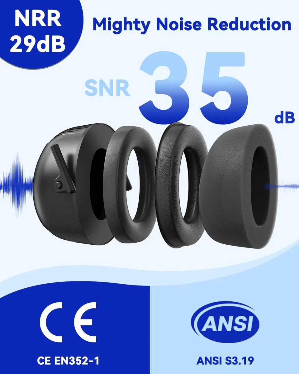 Dr.meter Large Noise Cancelling Headphones for Adults, 35dB SNR | Adjustable Headband & Double-Certified Safety - view 2