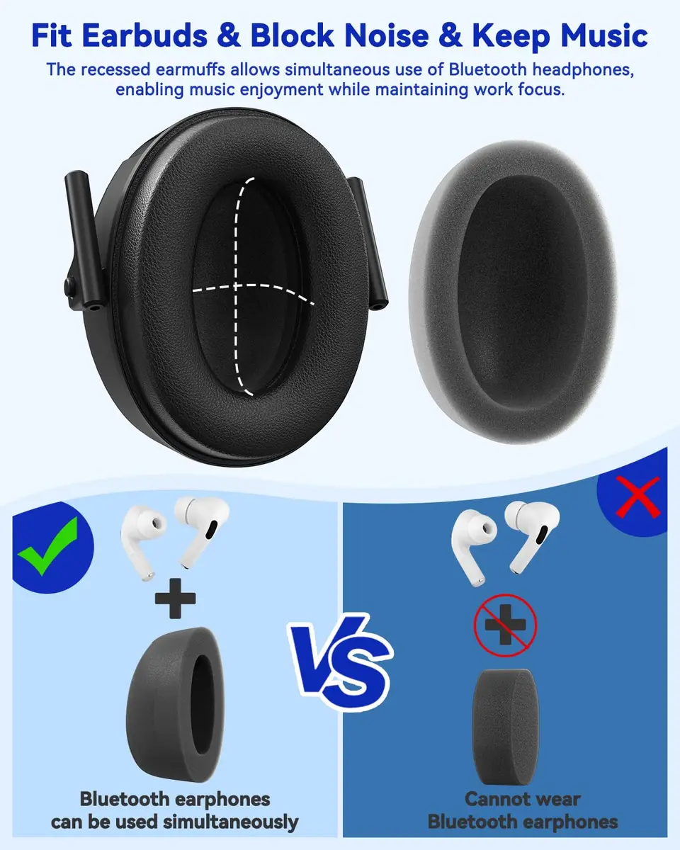 Dr.meter Large Noise Cancelling Headphones for Adults, 35dB SNR | Adjustable Headband & Double-Certified Safety - view 4