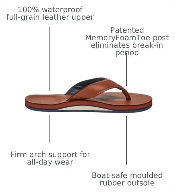 Hari Mari Clipper Cask Flip Flop Waterproof Leather 13 | Nautical Water-Ready Adult Men - view 3