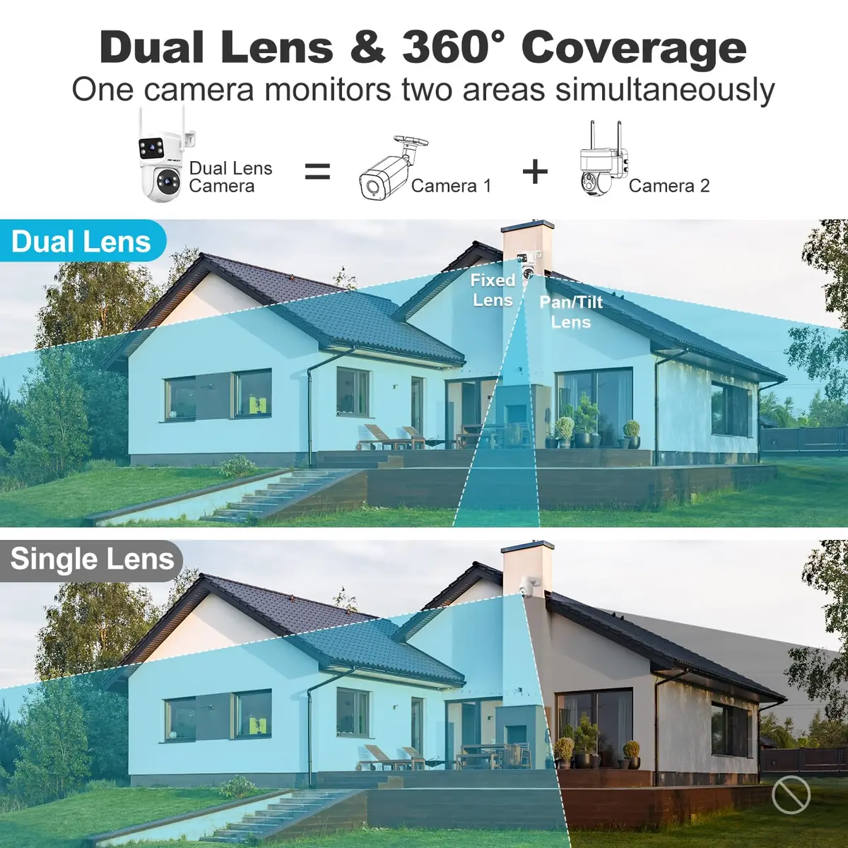 GENBOLT Waterproof PTZ WiFi Security Camera Outdoor 5MP | Dual Lens, Full Color Night Vision, 355° Rotation - view 2