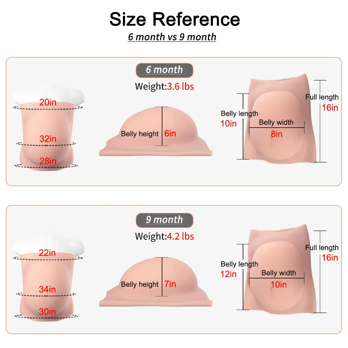 YRZGSAWJ Realistic Fake Pregnant Belly Small/Medium Beige 1.6-2kg (5-10 Months) | Lightweight Cotton-Filled Prop for Cosplay & Film - view 5