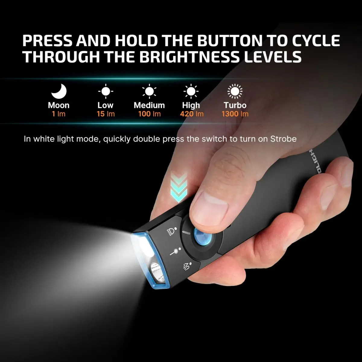 OLIGHT Arkfeld Pro Rechargeable EDC Flat Flashlight Black CW | 1300 Lumens White, UV, Green Beam - view 6