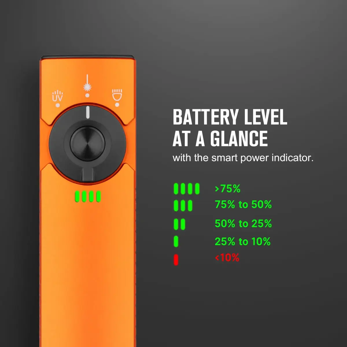 OLIGHT Arkfeld Pro Orange CW EDC Flat Flashlight | 1300 Lumens, UV & Green Beam, Magnetic Charging - view 8