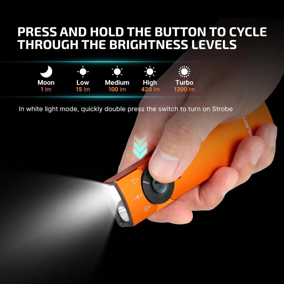 OLIGHT Arkfeld Pro Orange CW EDC Flat Flashlight | 1300 Lumens, UV & Green Beam, Magnetic Charging - view 4