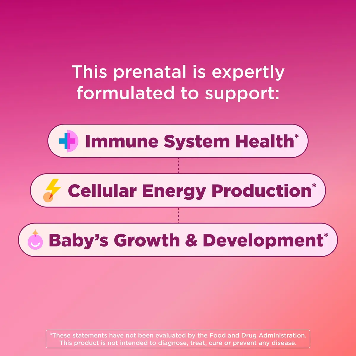 OLLY Prenatal Multivitamin Gummy, Daily Blend for Mommy & Baby - 84 Count | Supports Cellular Energy & Folic Acid for Baby's Growth - view 4