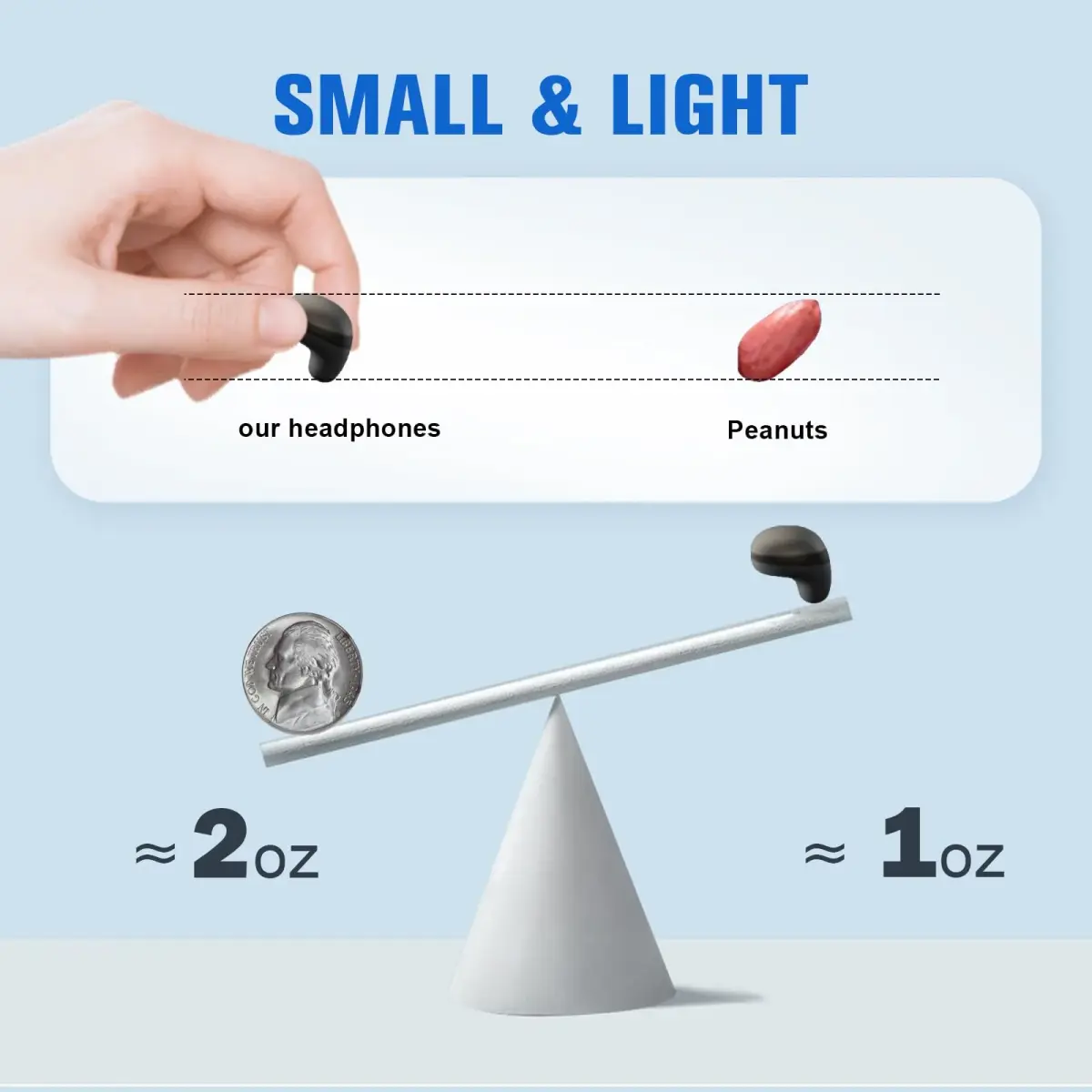 Loluka Mini Invisible Wireless Earbuds, Beige | Discreet Bluetooth 5.3 with Charging Case for Small Ears - view 2