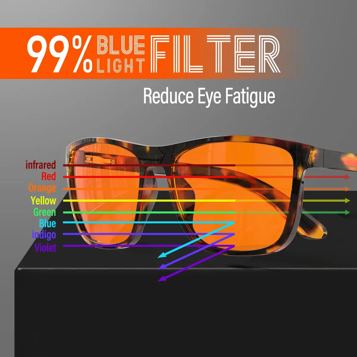 Bloomoak Blue Light Blocking Glasses - Amber Lens - Unisex Adult - 145mm Arm | Filters 99% Harmful Blue Light - view 3