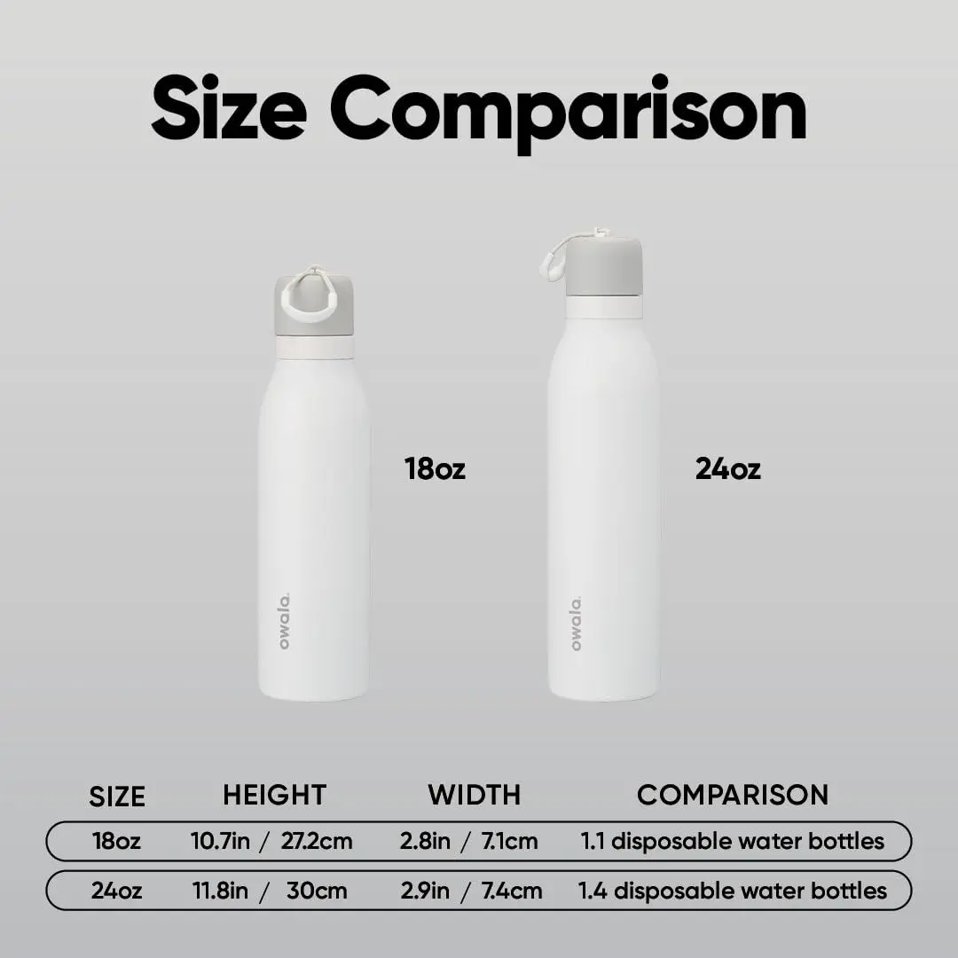 Owala FreeSip Twist Insulated Stainless Steel Water Bottle 710ml (24 oz) | Hydration Bottle with Straw - view 5