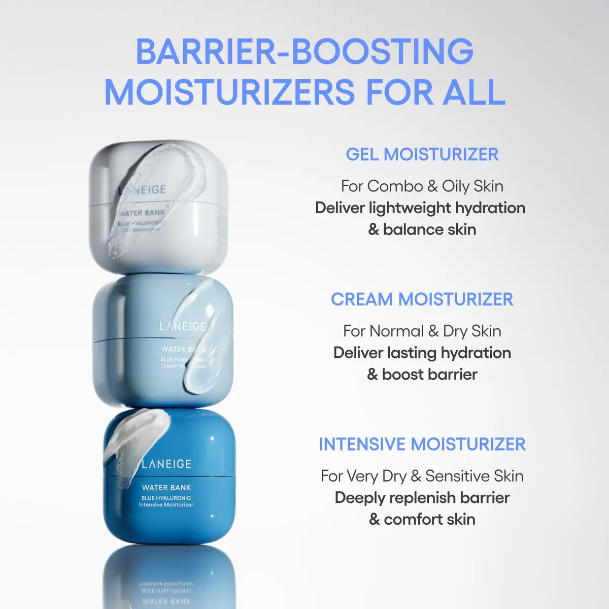 LANEIGE Water Bank Blue Hyaluronic Acid Cream 0.67 Fl Oz | Deep Hydration & Skin Barrier - view 8