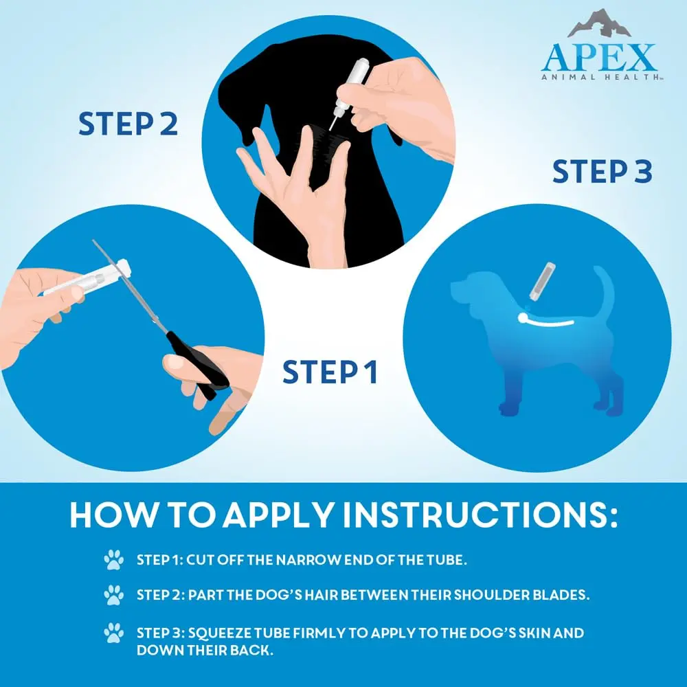 APEX ANIMAL HEALTH Apex Plus Flea & Tick Prevention for Medium Dogs 23-44 lbs | 3-Month Supply - view 4
