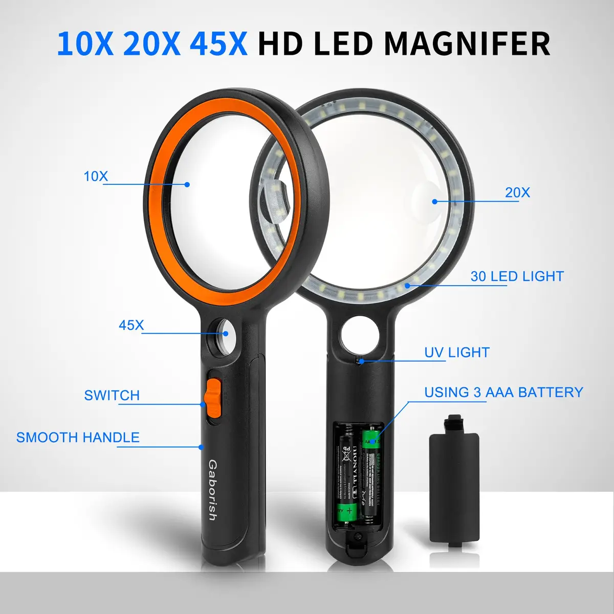 GABORISH Handheld Illuminated Magnifying Glass with 30 LED Lights, 10X 20X 45X Magnification, 8.9cm (3.5 Inch) Lens | Visual Impairment Aid - view 5