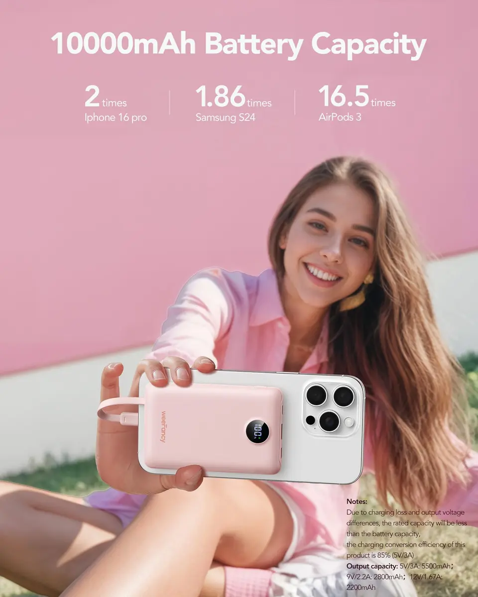 WeeFancy Compact Portable Charger 10000mAh with Built-in Cables | Fast Charging & TSA Approved - view 8