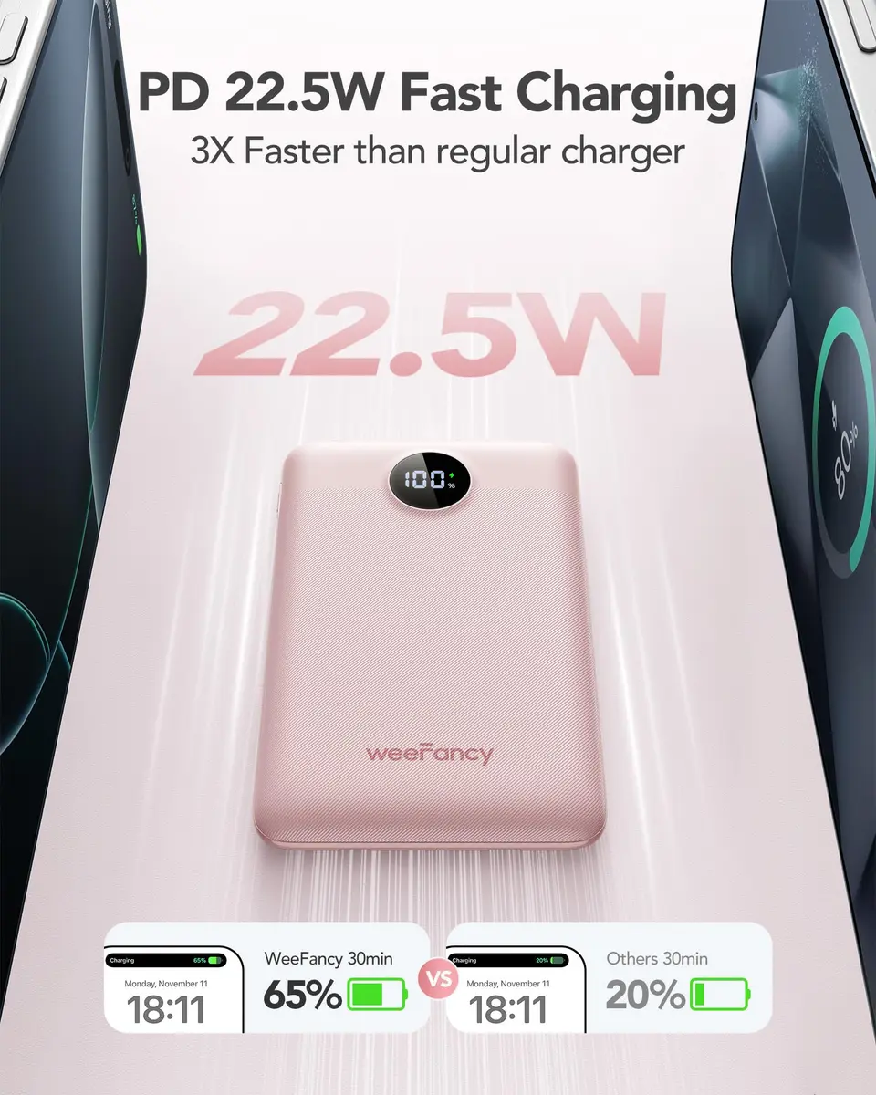 WeeFancy Compact Portable Charger 10000mAh with Built-in Cables | Fast Charging & TSA Approved - view 9