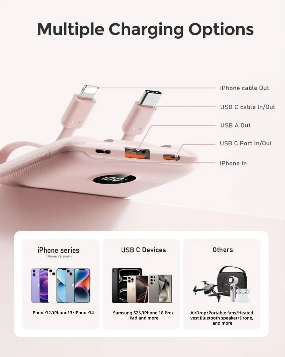 WeeFancy Compact Portable Charger 10000mAh with Built-in Cables | Fast Charging & TSA Approved - view 4