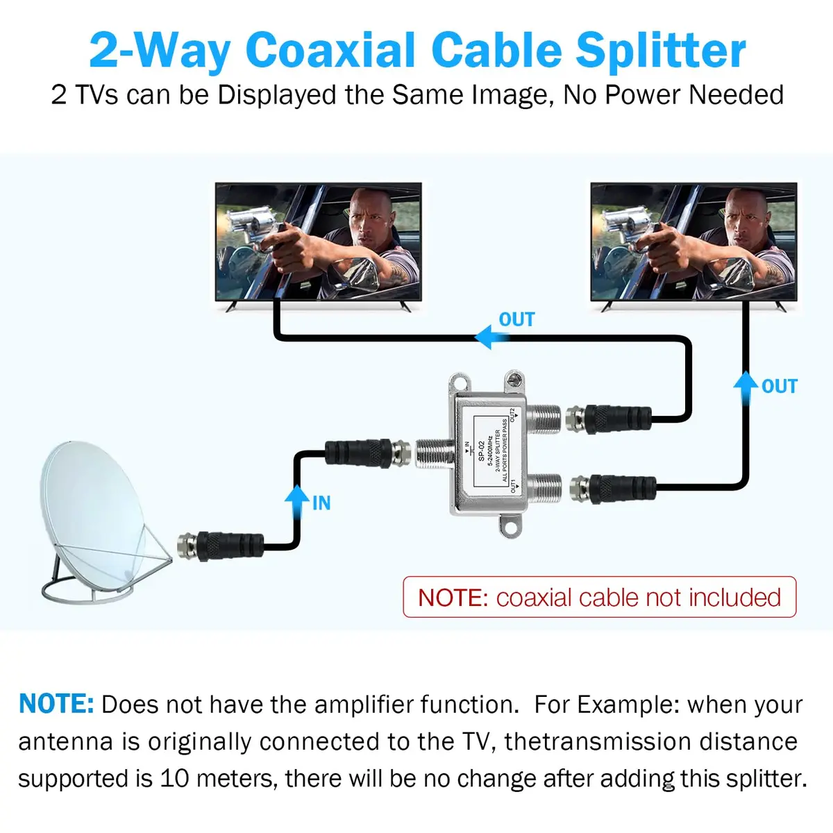 NEWCARE 2-Way Coaxial Cable Splitter 4-Pack | 5-2400MHz RG6 Compatible - view 2