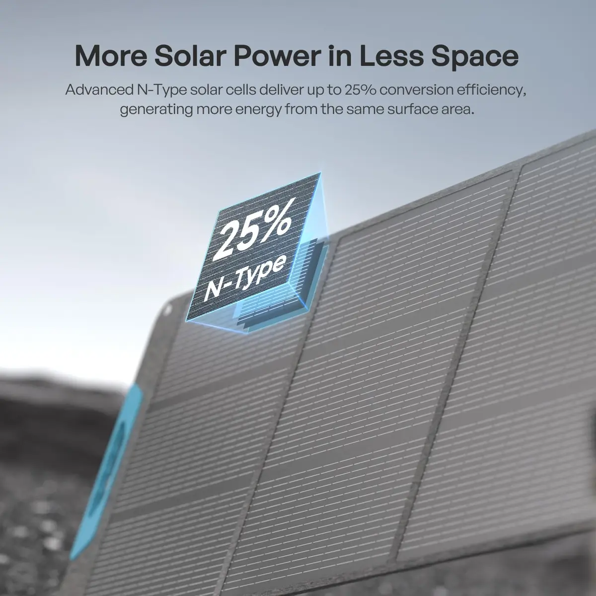 Renogy 200W Portable Solar Panel for Power Stations | 25% Efficiency, Lightweight & Foldable - view 2