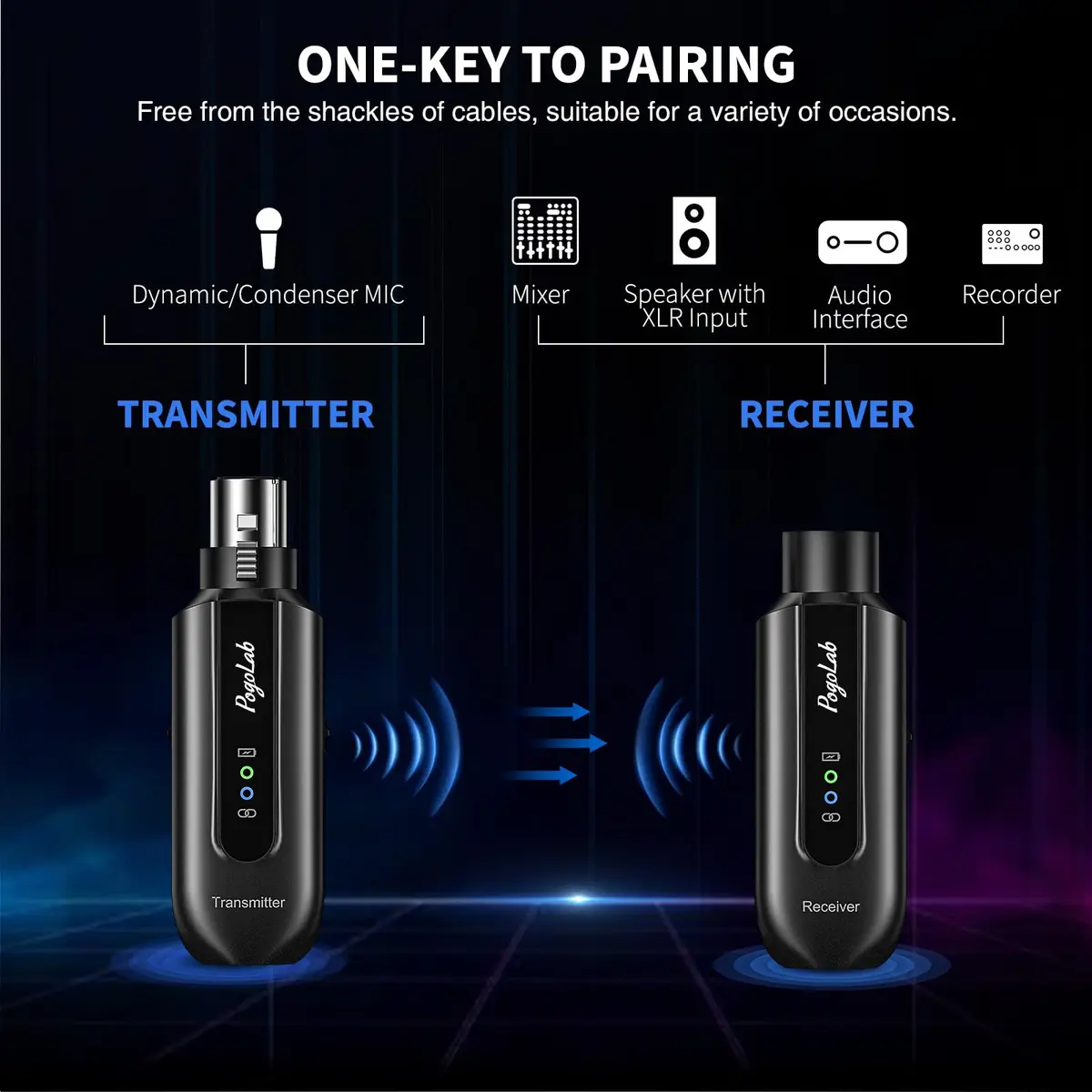 POGOLAB Wireless Microphone Transmitter Receiver 2.4Ghz | Long Range, Rechargeable, 48V Phantom Power - view 5