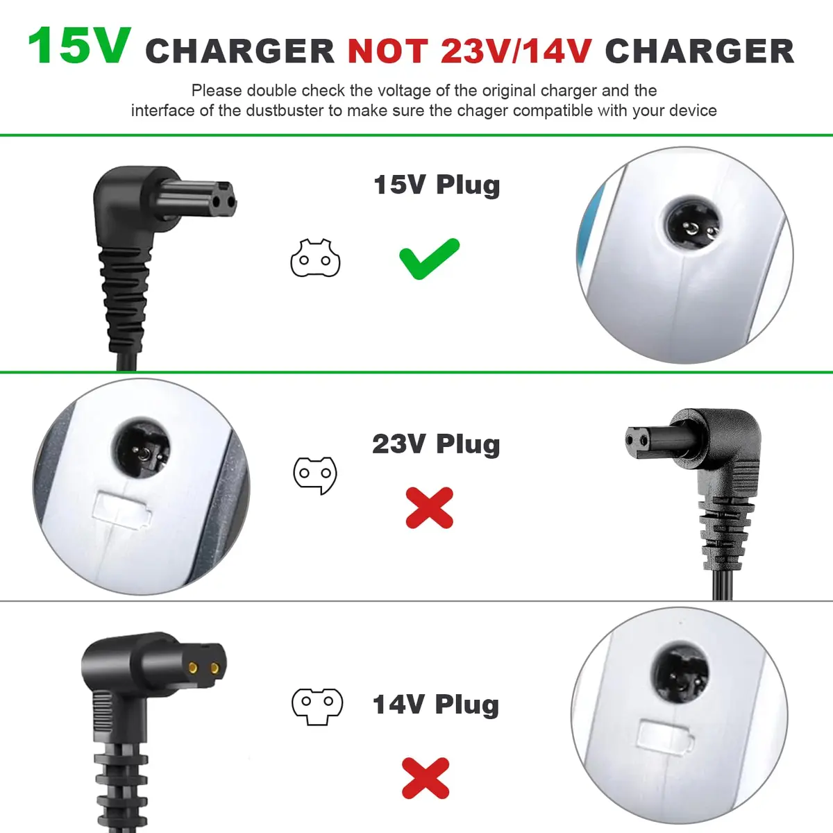 BOEEA 15V Charger for Black and Decker Dustbuster Handheld Vacuum HHVI315JO42 HHVI320JR02 HFVB320J27 HLVA320JS10 S003AQU1500015 Power Adapter, Black | 1.8m (6.5 ft) Cable - view 4