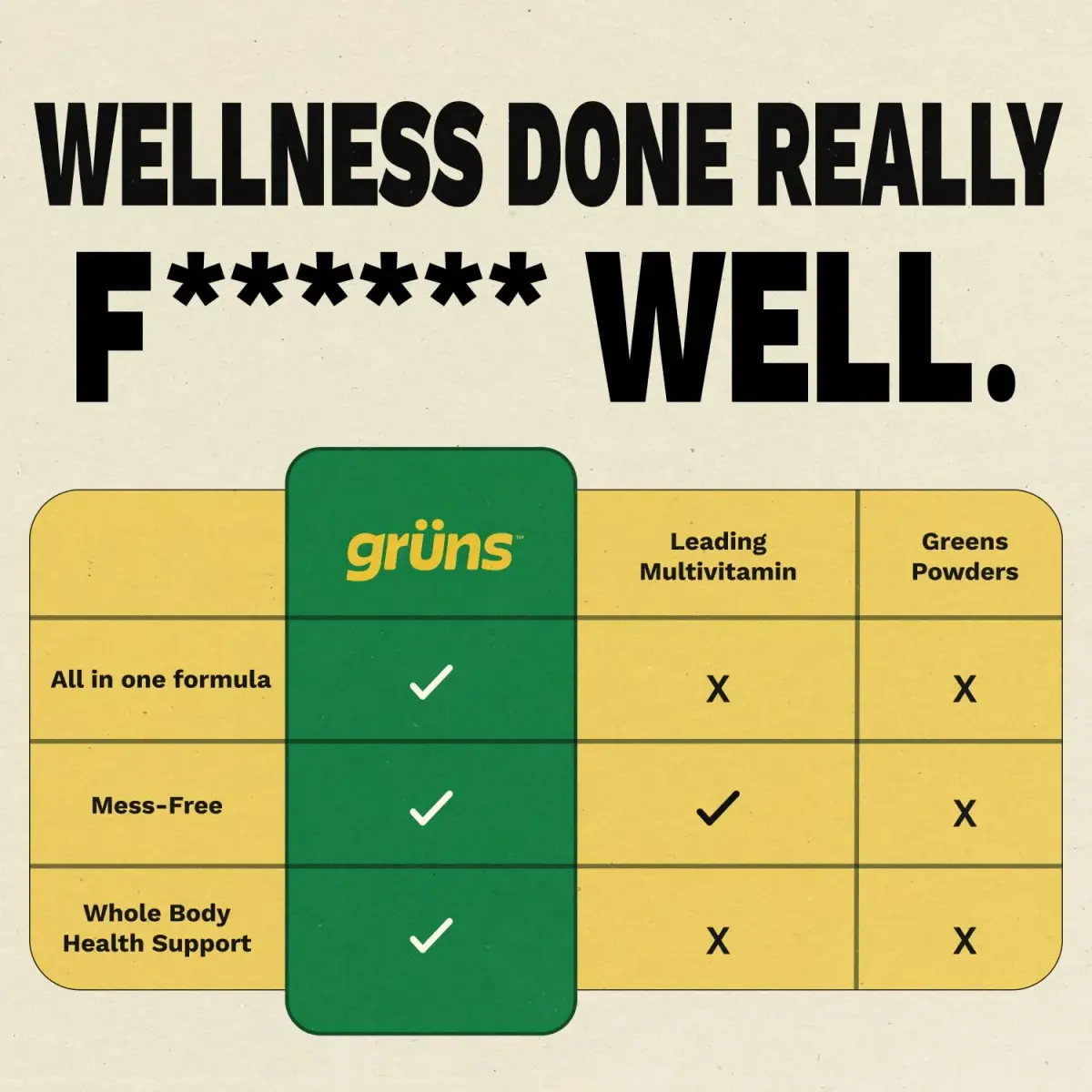 Grüns Adult Greens Gummies & Daily Multivitamin 28 ct | Clinically Tested & Science-Backed - view 8