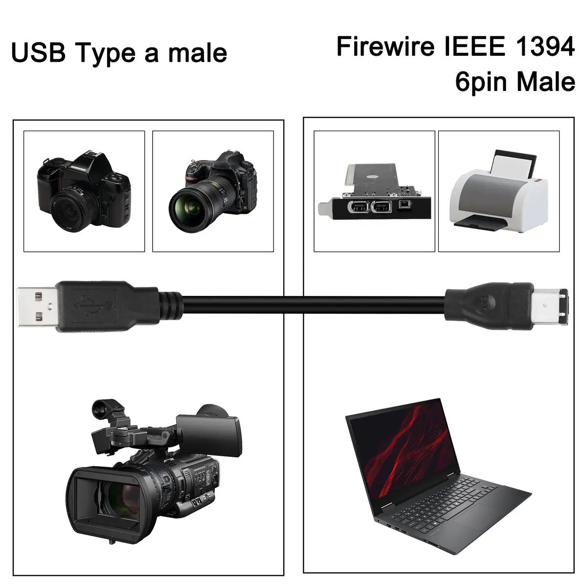 MEIRIYFA Firewire 1394 6-Pin to USB 2.0 Adapter Cable 1.8M | High-Speed Data Transfer for Printers, Scanners, Cameras - view 5