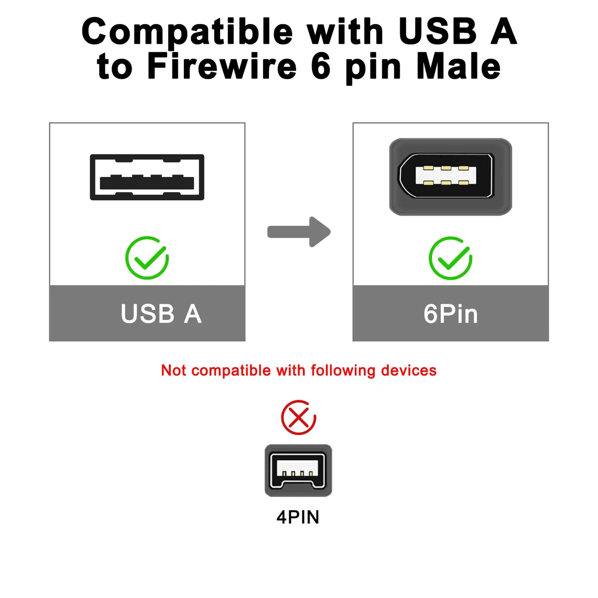 MEIRIYFA Firewire 1394 6-Pin to USB 2.0 Adapter Cable 1.8M | High-Speed Data Transfer for Printers, Scanners, Cameras - view 8