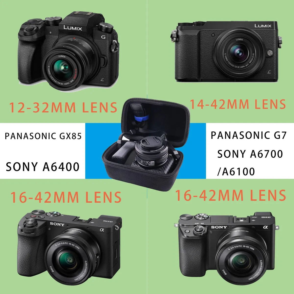 JINMEI Hard EVA Camera Case for Panasonic Lumix GX85/G7/Sony a6400/a6700/a6100 with 12-32mm/14-42mm/16-50mm Lens, Small Black - view 2