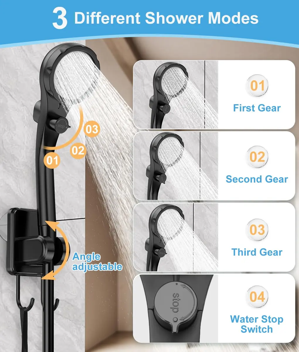 WADEO Portable Camping Shower with Digital Display & 6000mAh Battery | 5 L/min Flow Rate - view 5