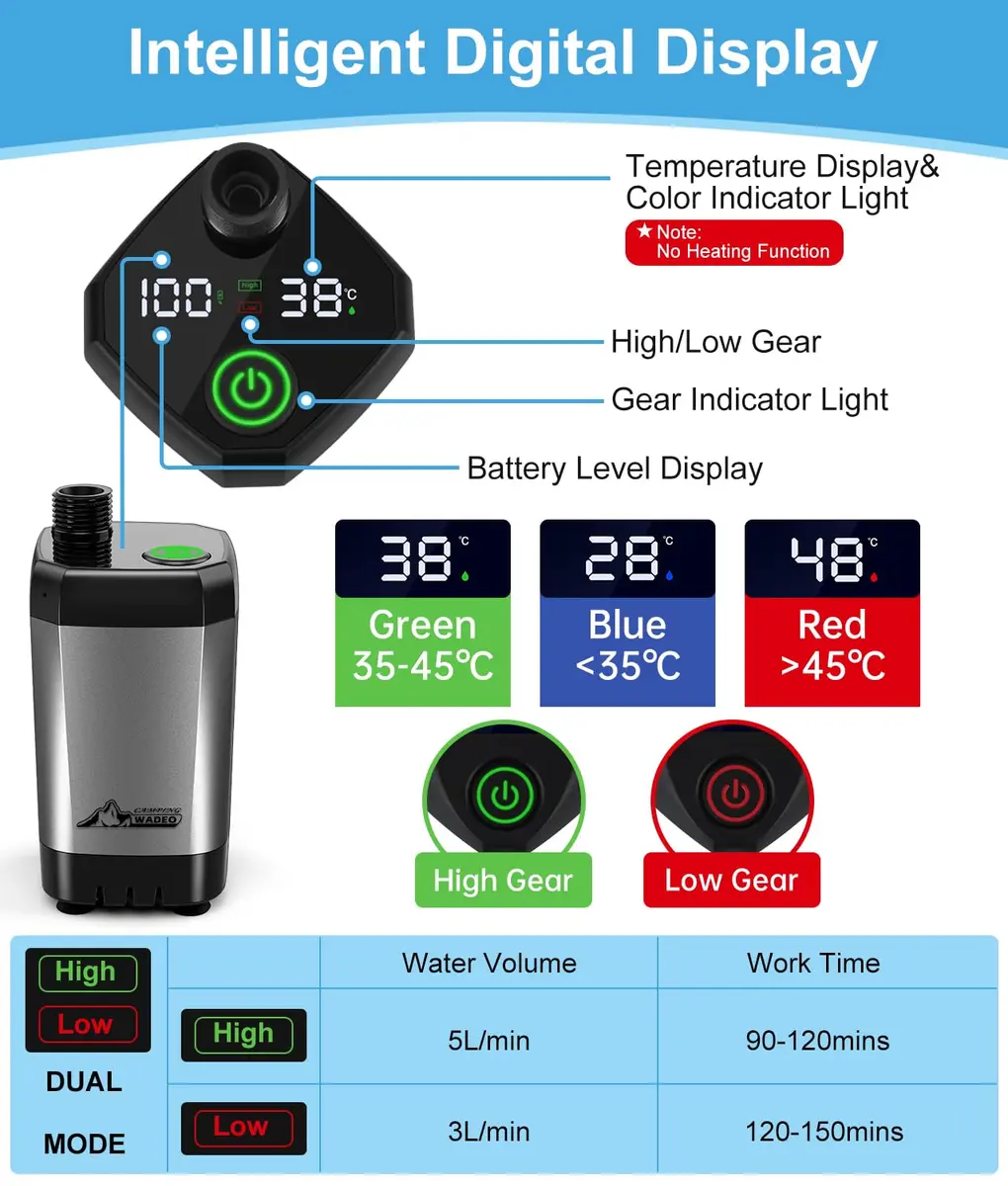 WADEO Portable Camping Shower with Digital Display & 6000mAh Battery | 5 L/min Flow Rate - view 2