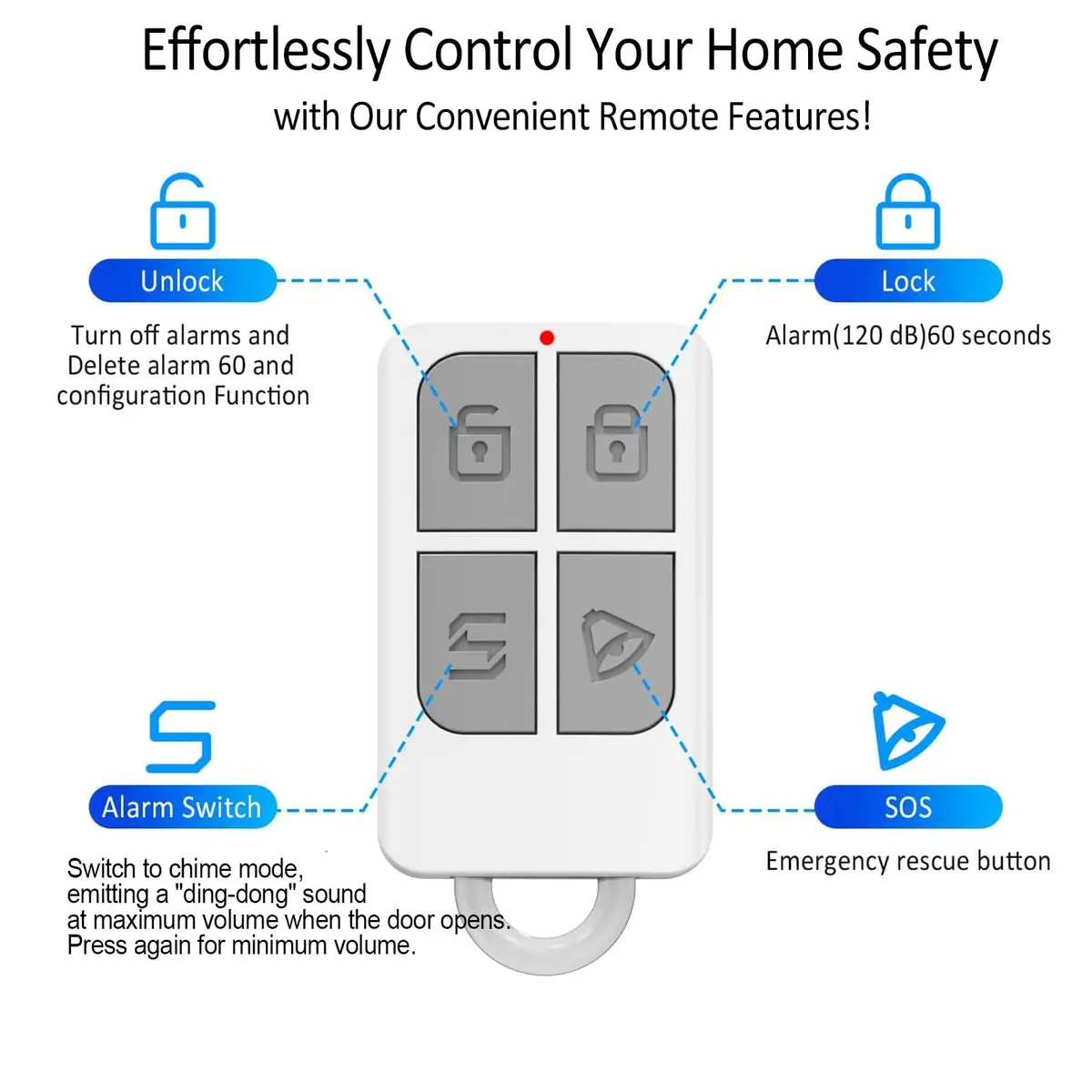 METAK 2-Pack Door and Window Alarm with Remote | Loud 120dB Alerts for Home Security - view 3