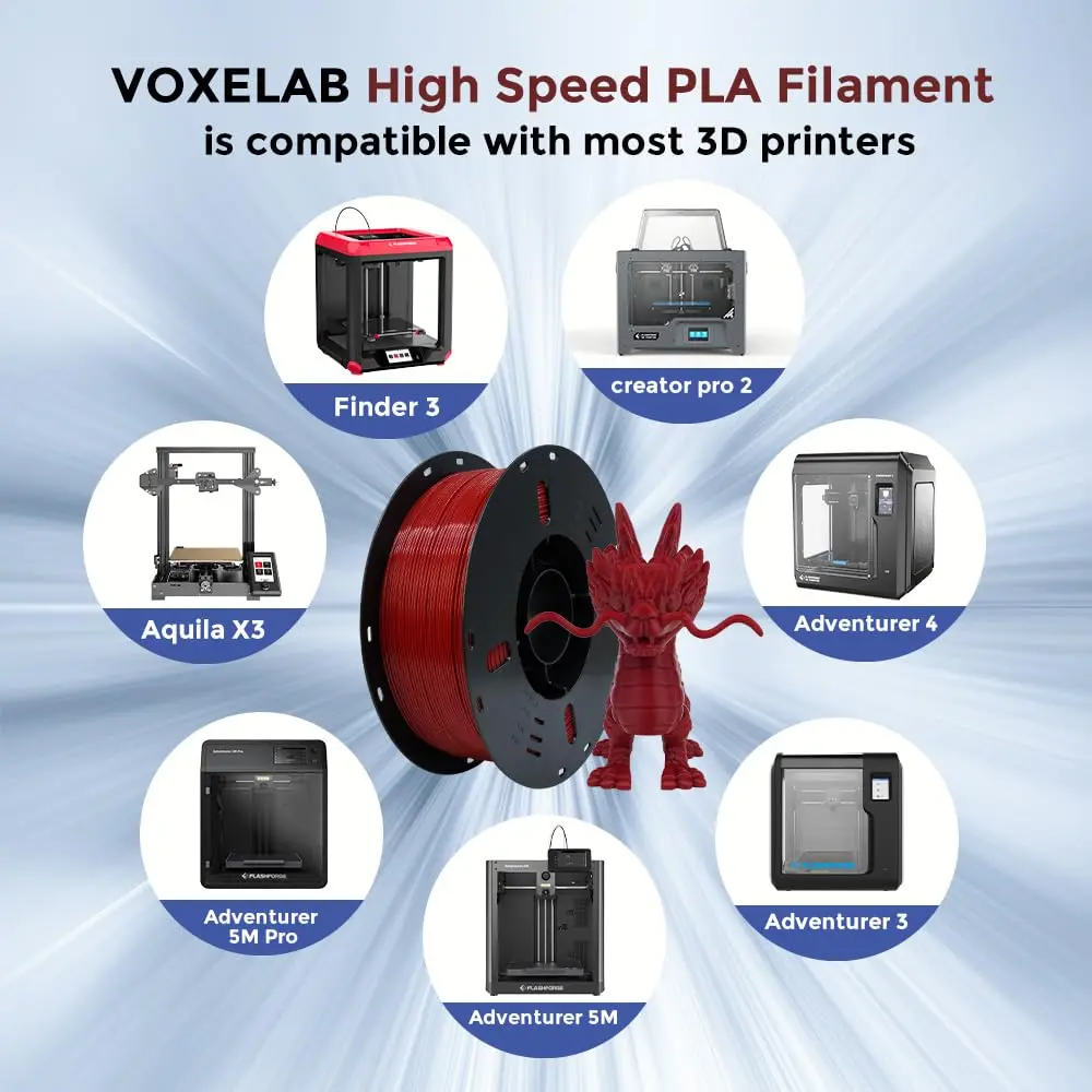 VOXELAB High Speed 1.75mm Filament | Rapid Support 500mm/s | 1kg Spool | Compatible with FDM Printers | HS PLA Ruby Red - view 5