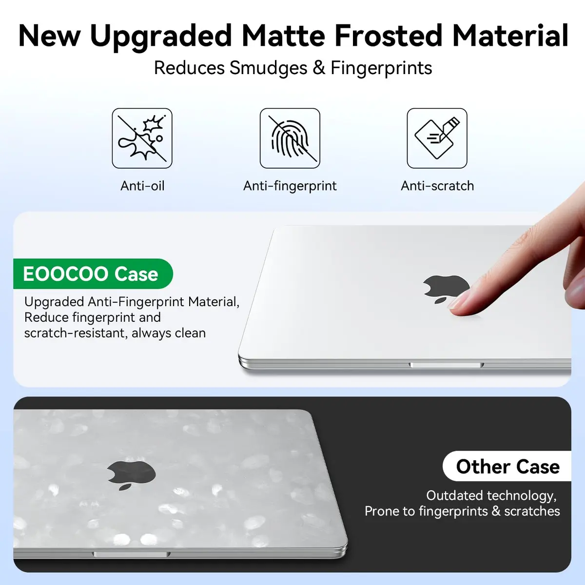 EooCoo Case for MacBook Air 15 inch | Ultra Clear Matte Cover with Precise Fit - view 3