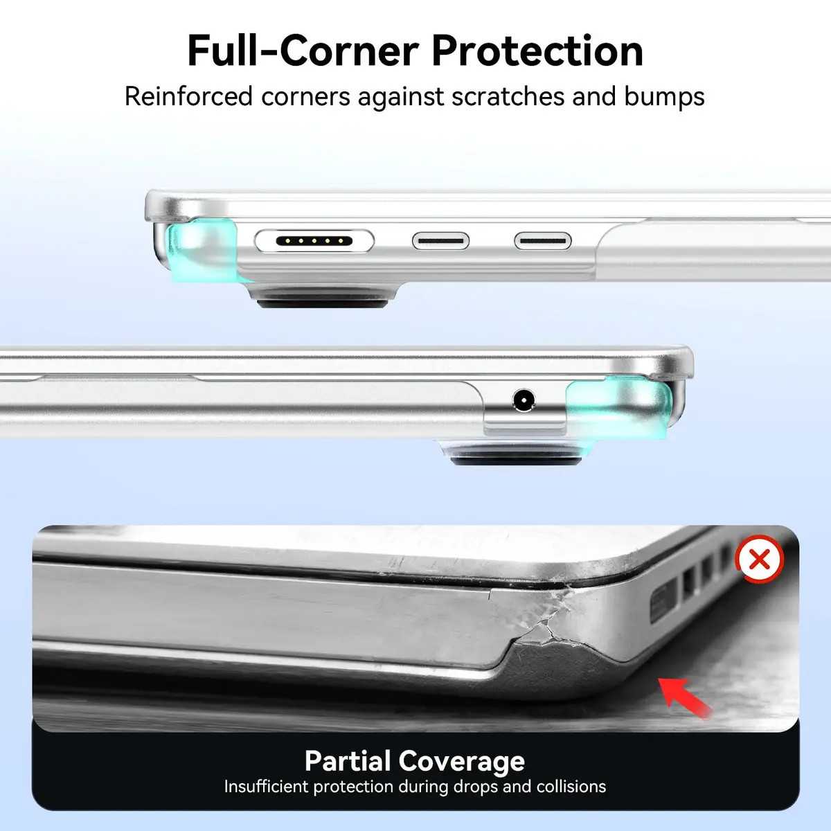 EooCoo Case for MacBook Air 15 inch | Ultra Clear Matte Cover with Precise Fit - view 4