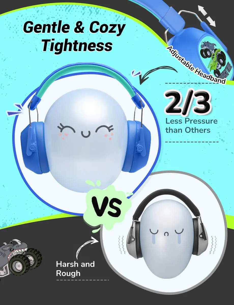 iClever EM01 Noise Cancelling Earmuffs for Kids Adults | 29dB SNR Noise Reduction - view 4