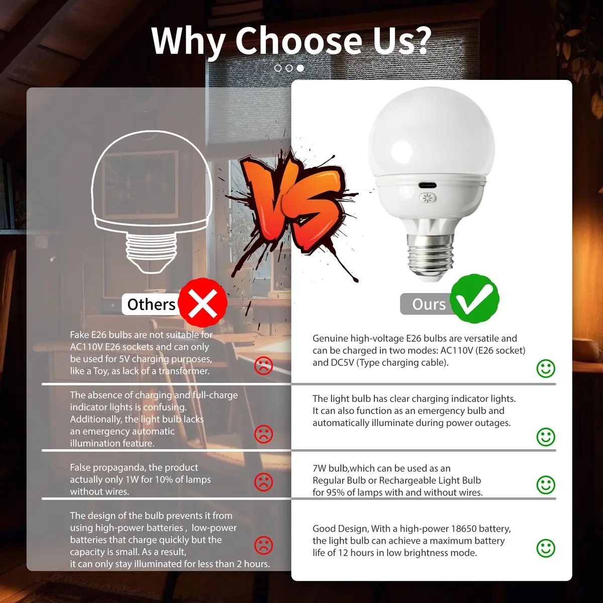LOCZAR Rechargeable LED Light Bulb with Remote | Battery Operated, Dimmable, Warm White 3000K, E26 Base, Power Outage Ready - view 3